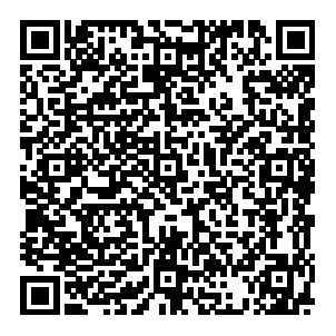 contact information in QR code